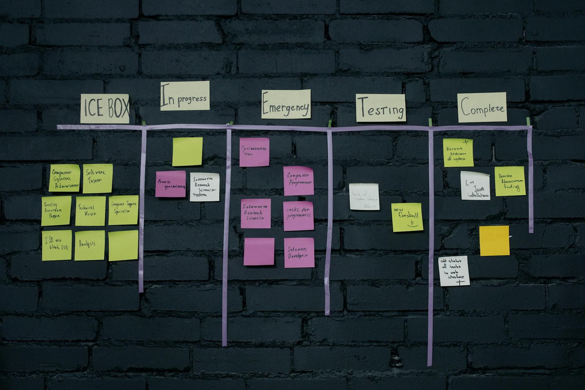 Customizable Kanban Boards for Agile Teams