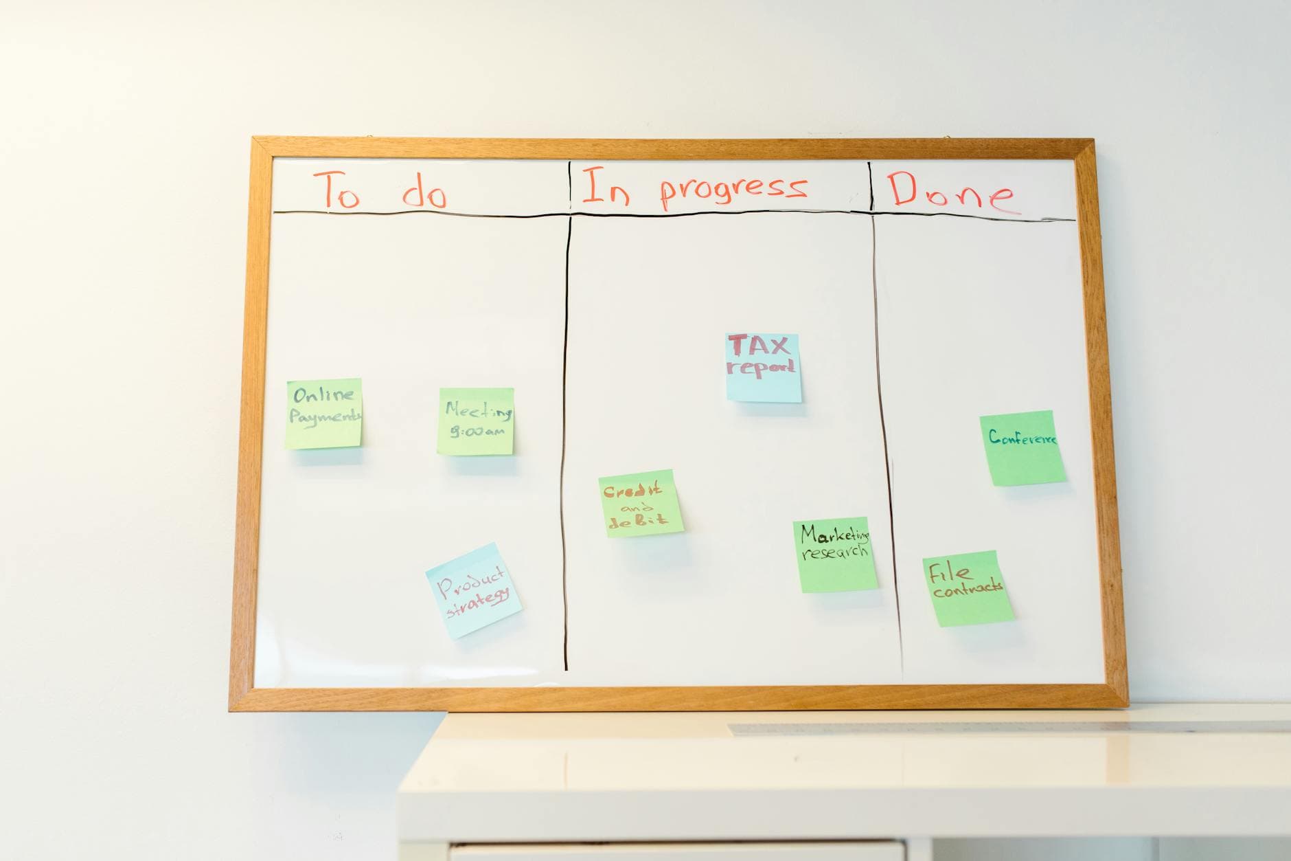 User Stories in Kanban: Optimizing Team Workflow